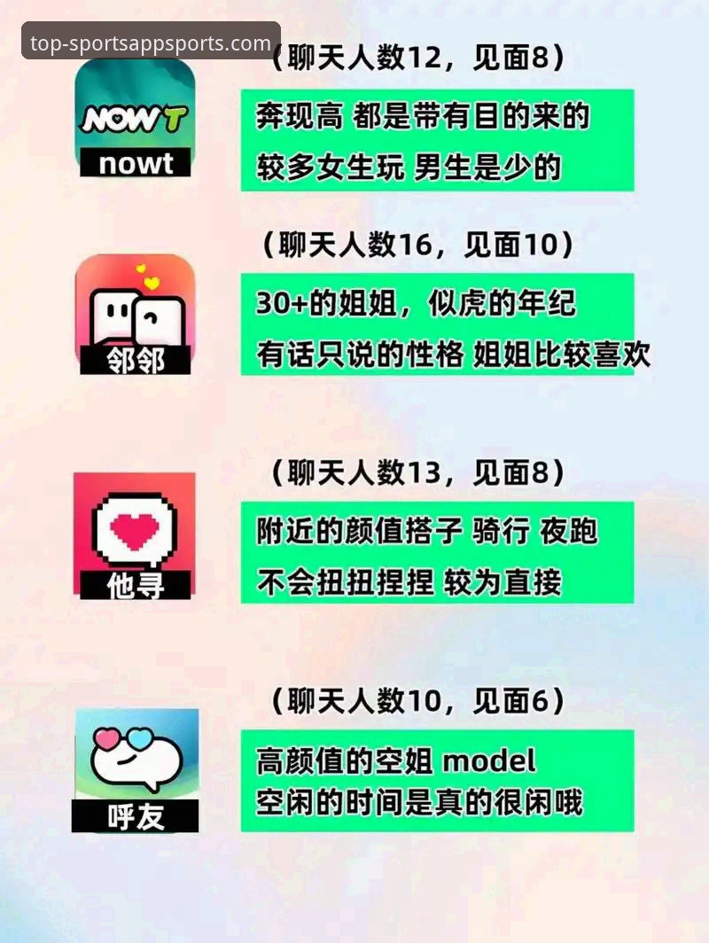 从新手到达人：我的体育APP免费下载实战经验与排行心得